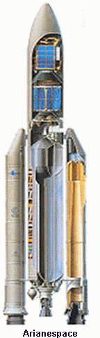 L'corch d'Ariane 5.