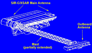 Sur le diagramme est reprsent l'installation de l'antenne principale, du mt et de l'antenne secondaire.