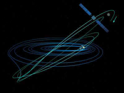 C'est aprs avoir effectu 332 orbites autour de la Terre en parcourant 84 millions de km et aprs un voyage de 412 jours, que la sonde europenne est enfin arrive dans la banlieue lunaire, le 15 novembre 2004  18h48 heure franaise.