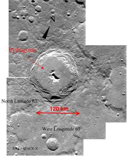 Le cratre Pythagore mesure 12km de diamtre.